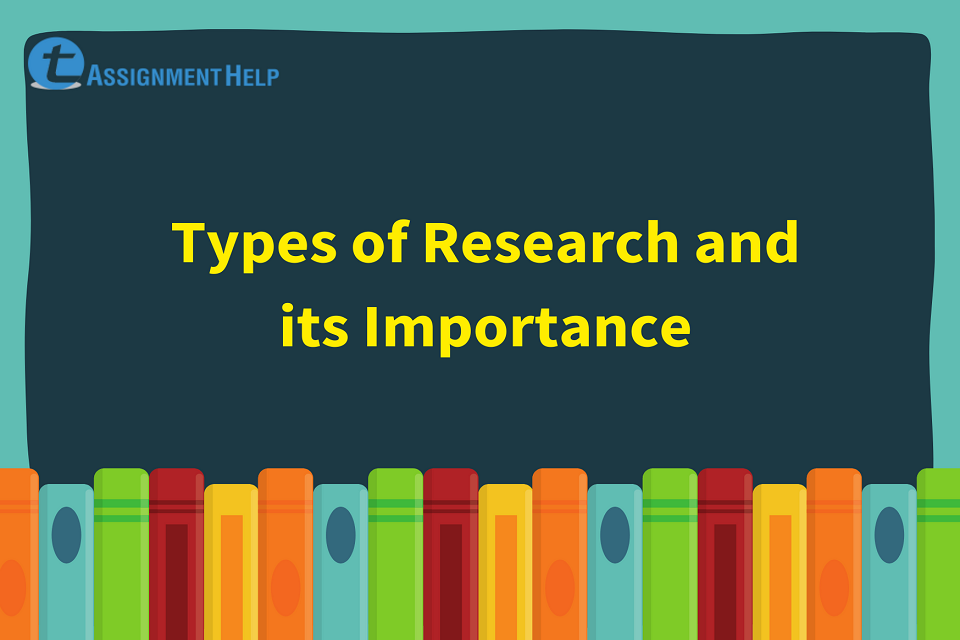 Types of Research