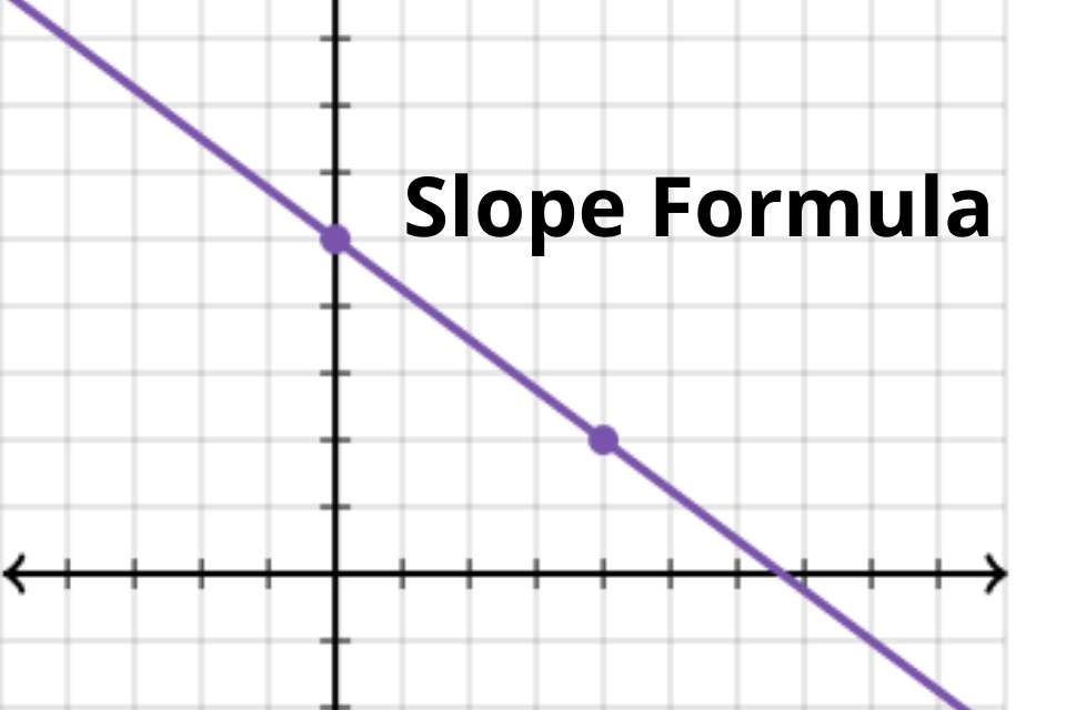 Slope Formula