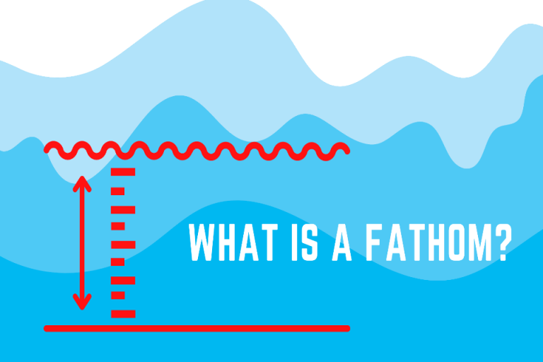 What is a fathom? Total Assignment Help
