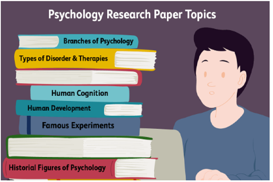 explore-psychology-research-paper-topics-as-per-your-interest-total