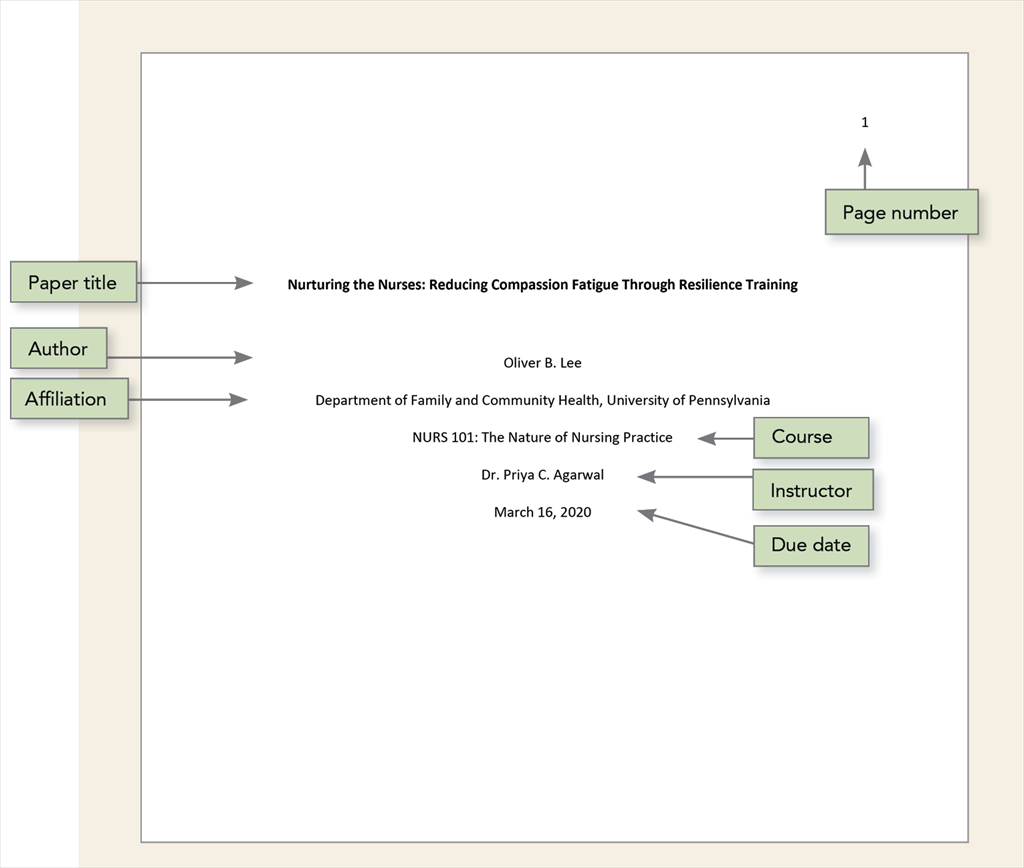 Description: diagram of a student page