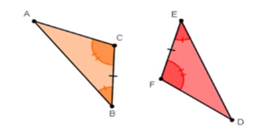 Aas congruency rule