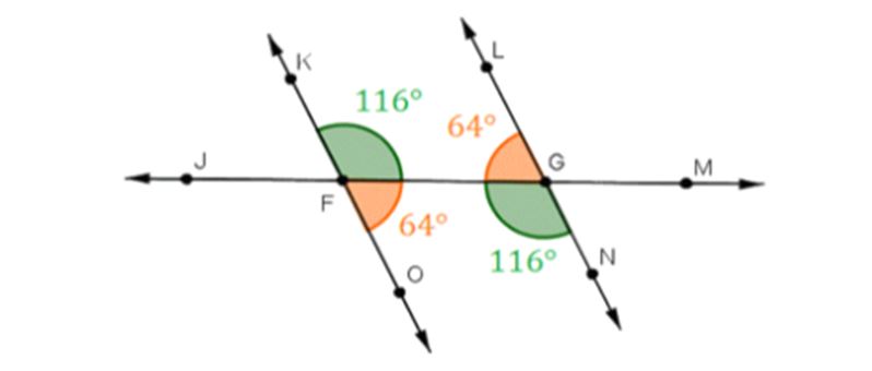 Alternate exterior angle in Geometry assignment help