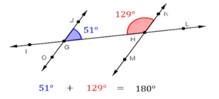 Interior angles in Geometry assignment help