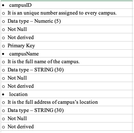 Level-0-Data-Flow-Diagram