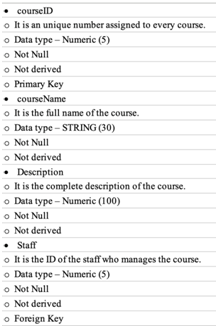 Level-0-Data-Flow-Diagram