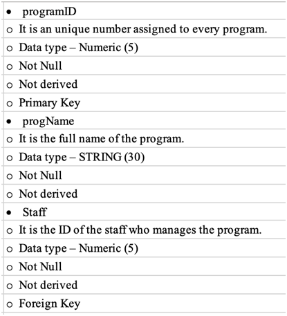 Level-0-Data-Flow-Diagram