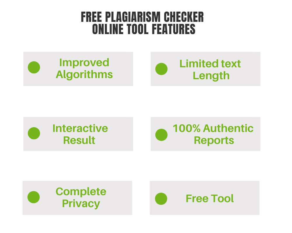 Online Plagiarism Checker features