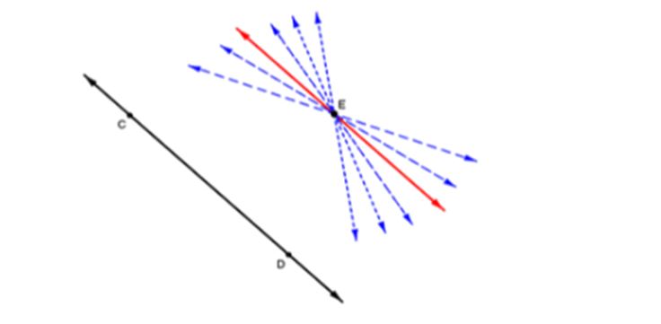 Parallel postulate in Geometry assignment help