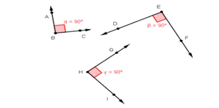 Right angle theorem in Geometry assignment help