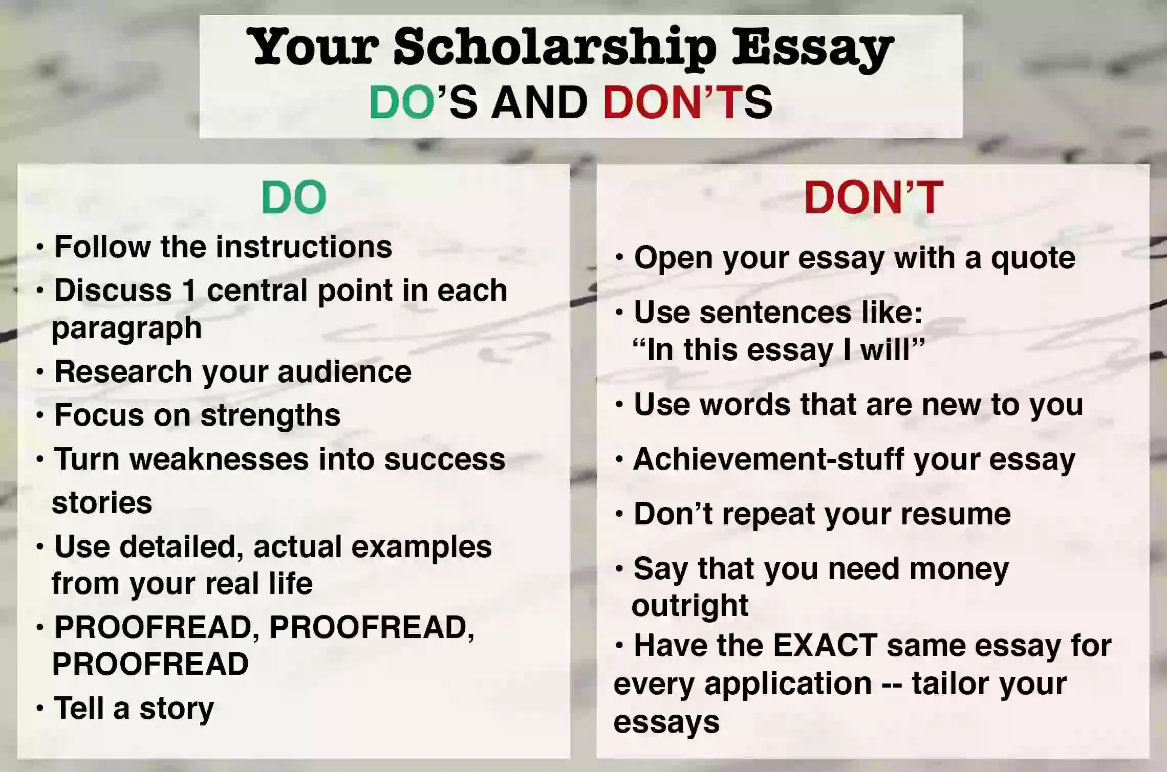 Scholarship Essay Help