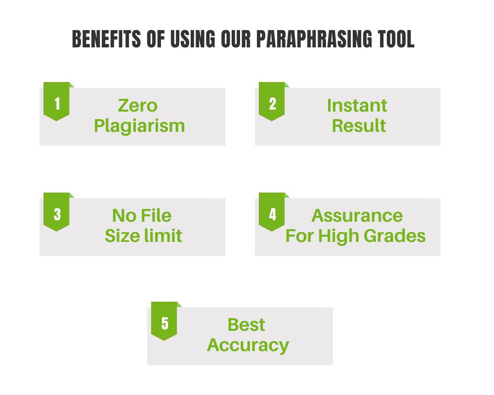 benefits of paraphrasing tool