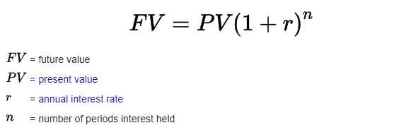 future value formula