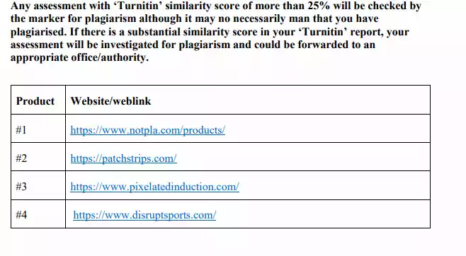 Marketing Management Assignment Help