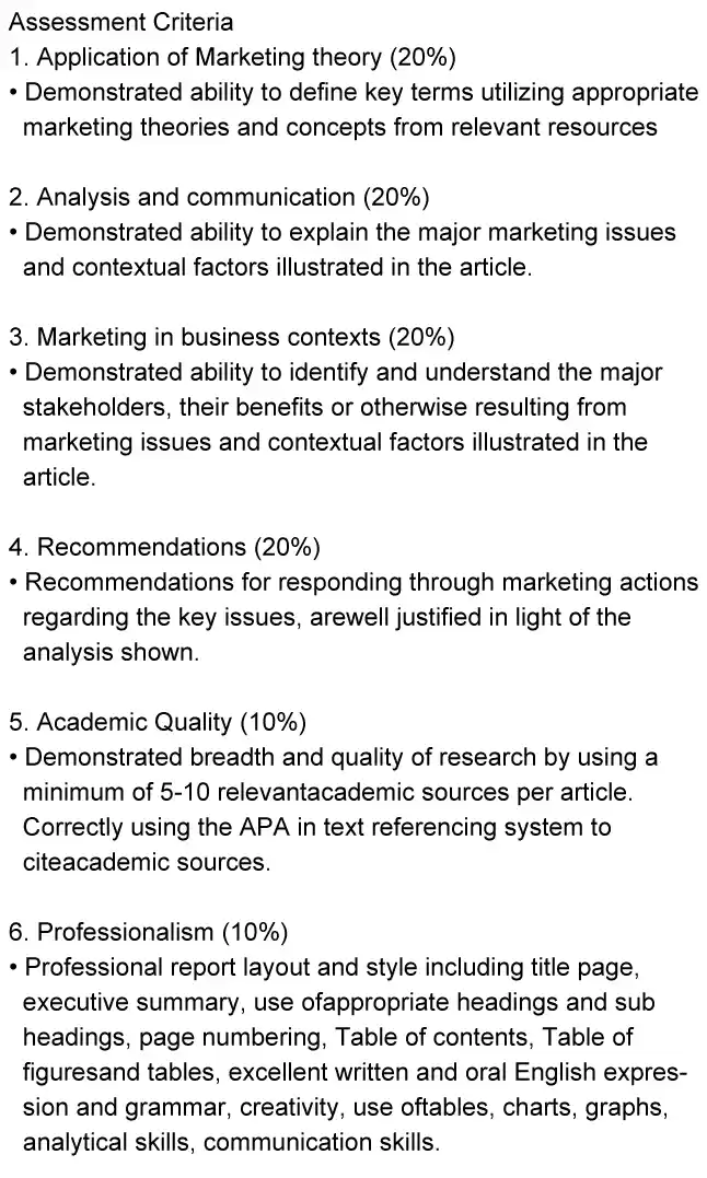 marketing assignment help question