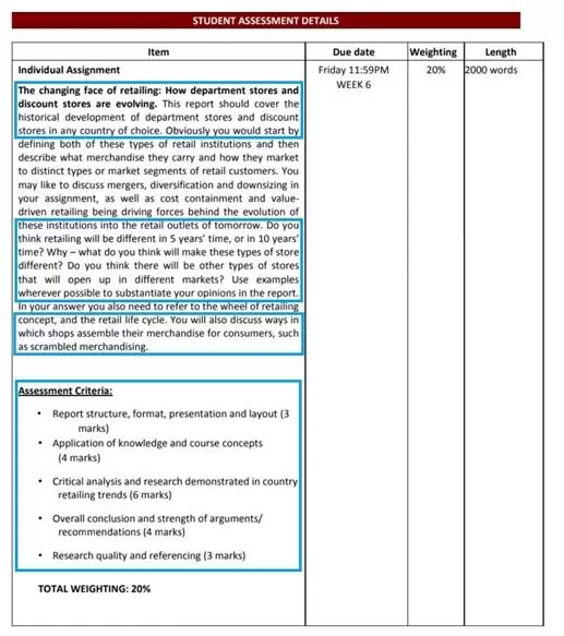 mba assignment question