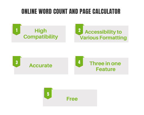 assignment word counter