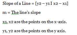 slope of line